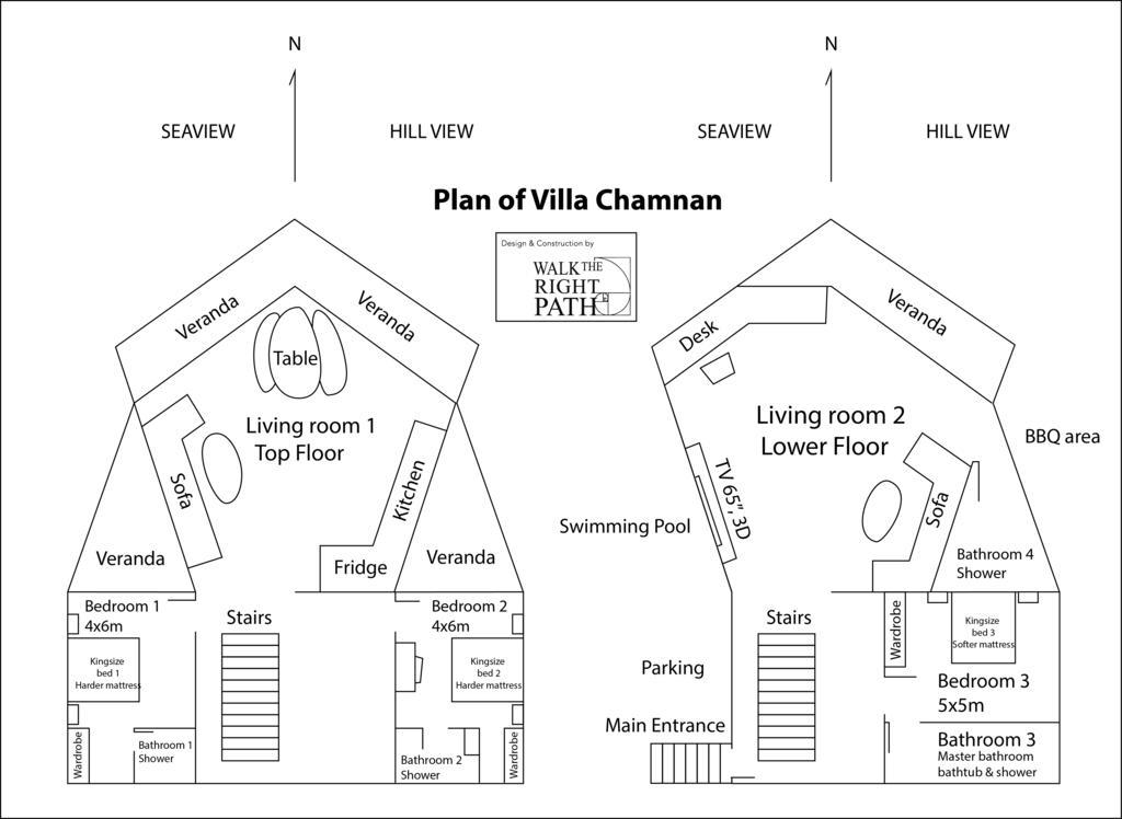 Villa Chamnan بوفوت المظهر الخارجي الصورة